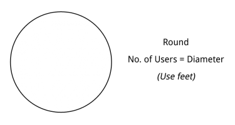 RoundSize